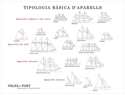 veles_port_2